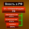 Органы власти в Пугачеве